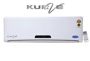 kurve-detail